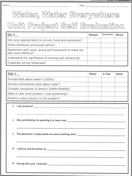 checklist